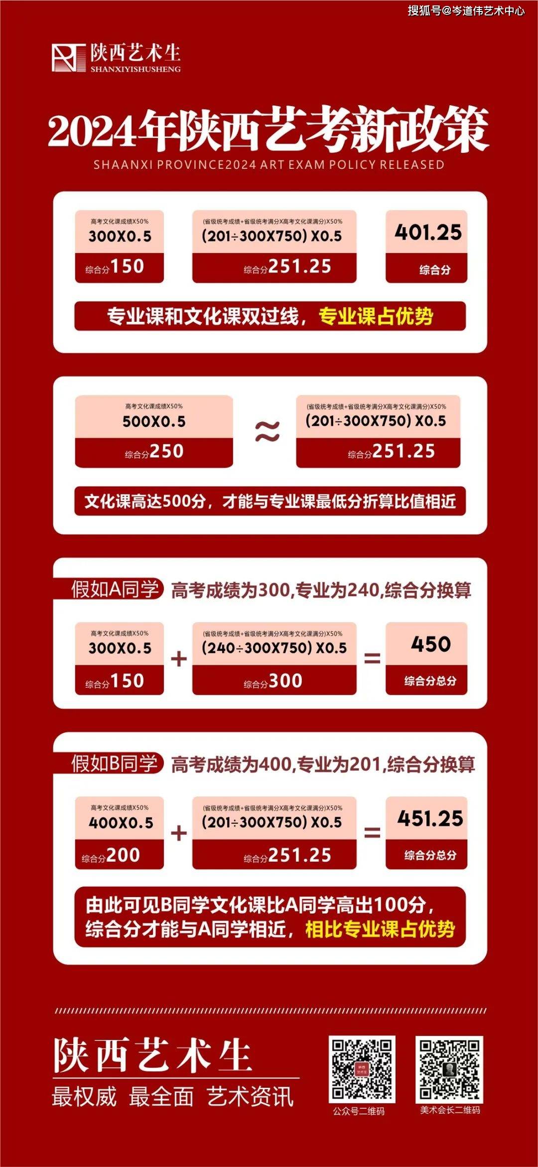 2024年陜西高考改革最新方案,揭秘2024年陜西高考改革最新方案，小巷中的特色小店故事