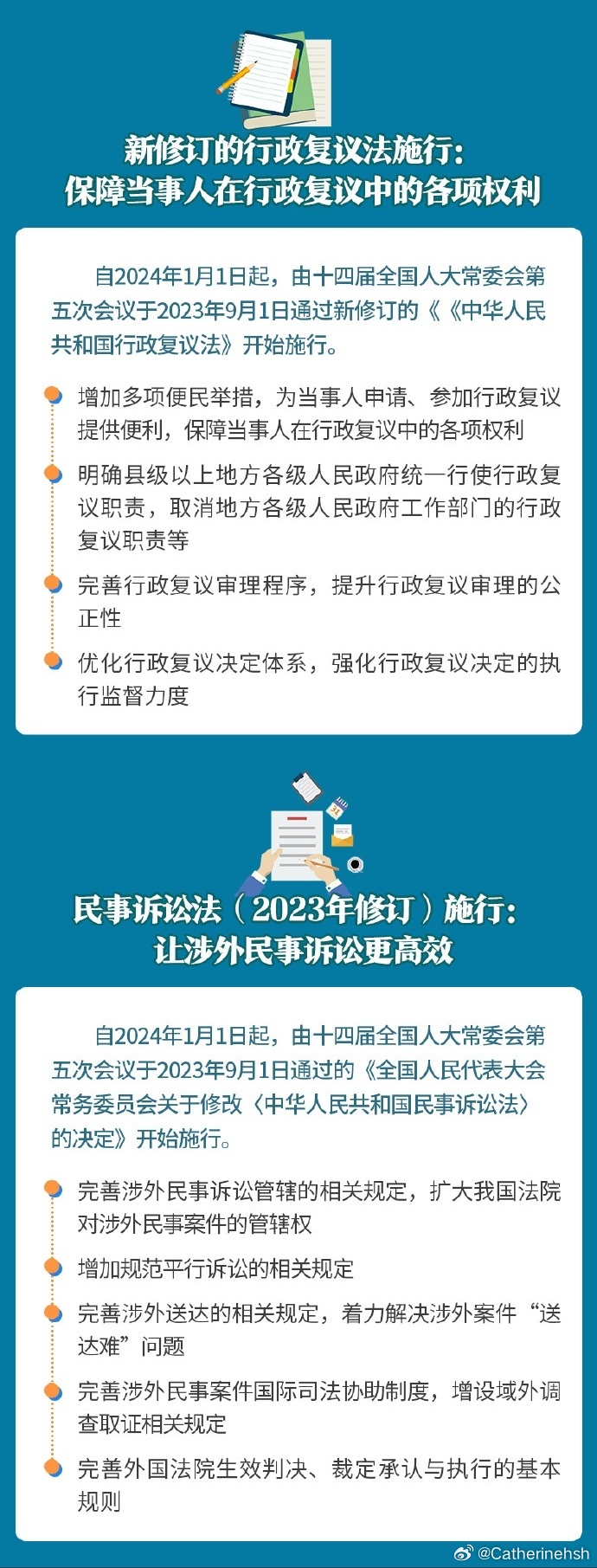 最新交通法規(guī)2024實(shí)施時(shí)間，啟程探索自然美景，探尋內(nèi)心寧?kù)o地