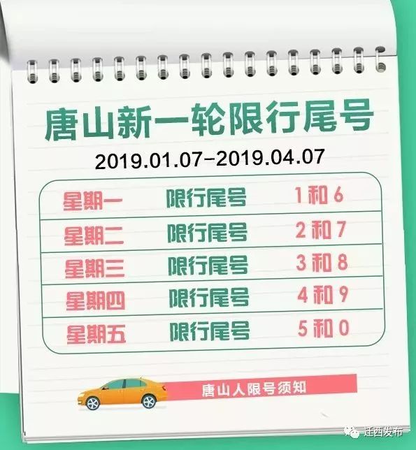 唐山限號政策揭秘，歷史背景、重大事件與深遠影響