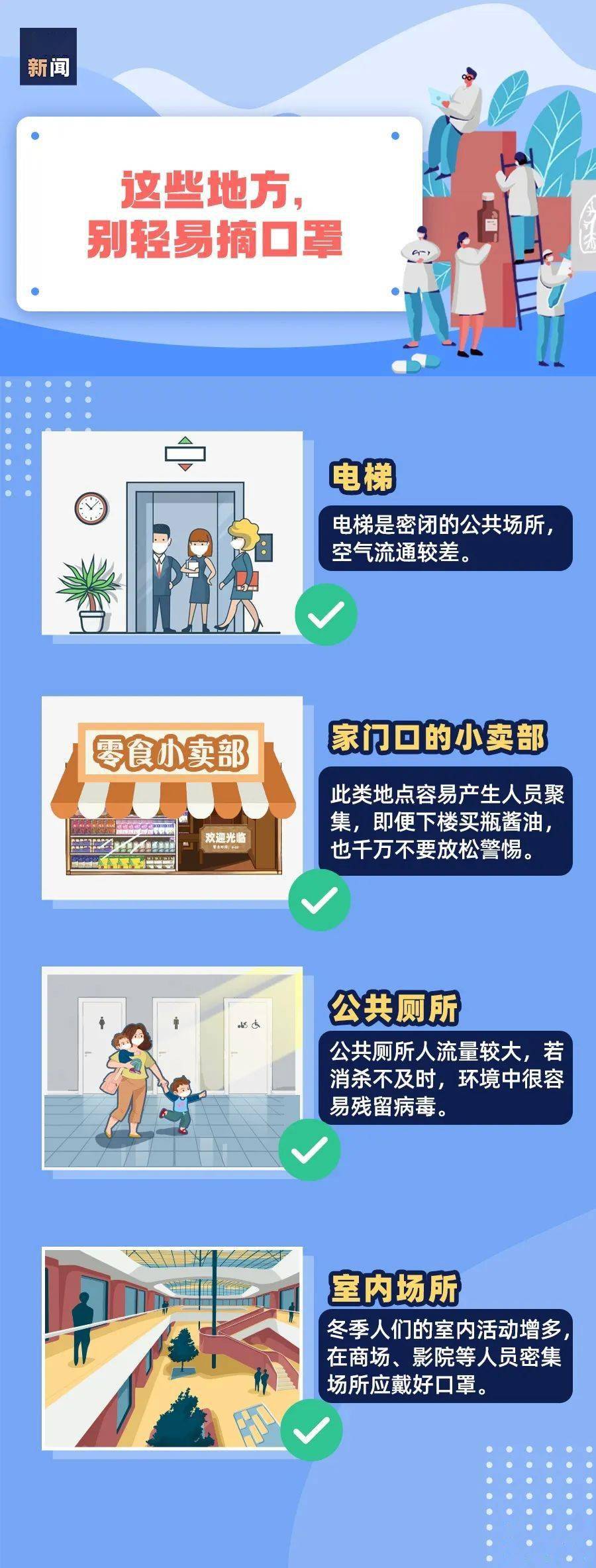 最新防控重點(diǎn),最新防控重點(diǎn)，時代背景下的堅守與前行