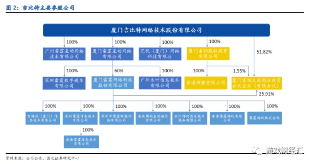 吉比特最新價(jià)，揭示奇妙日常的秘密