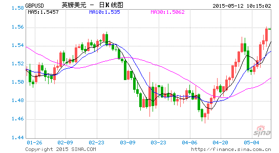 美國(guó)最新收盤，自然美景的治愈之旅回顧