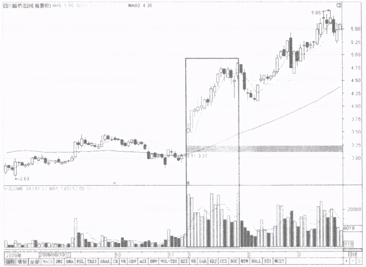 路橋最新股價(jià)，股價(jià)動態(tài)與友情交織的小故事