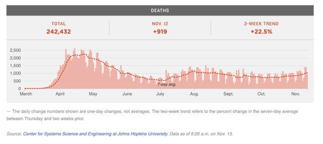 最新疫情數字公布，你我都需知曉的重要信息！