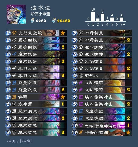 K8最新動態(tài)，揭秘最前沿科技發(fā)展趨勢