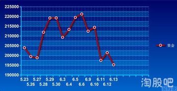 指數(shù)股票，定義、背景與地位解析