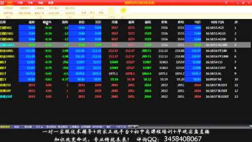 行情數(shù)據(jù)工具深度解析，掌握數(shù)據(jù)，洞悉市場趨勢