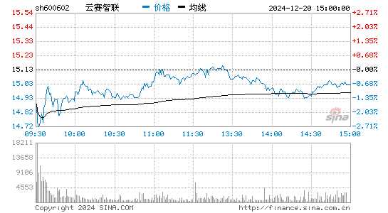 儀電電子股票最新動(dòng)態(tài)，全面步驟指南及最新資訊更新