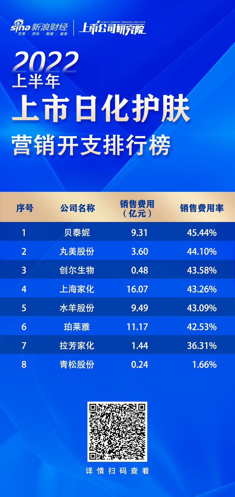 泰行銷2022最新版更新，溫馨有趣的日常故事中的革新與升級