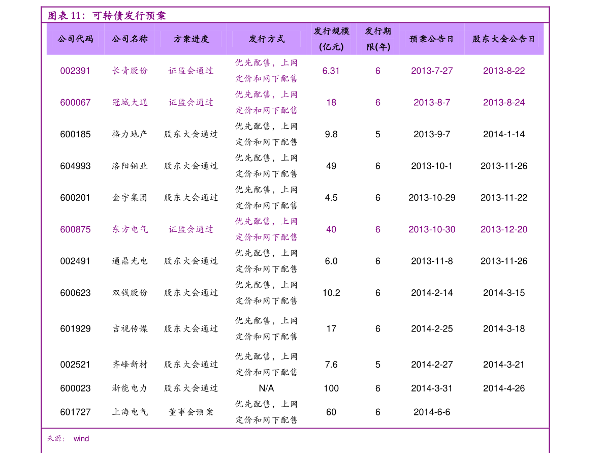 瀘電股份股票行情,瀘電股份股票行情——科技巨擘，引領(lǐng)未來新篇章