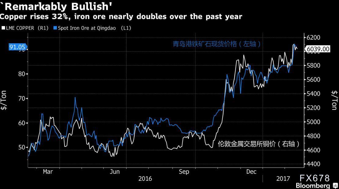 全球金屬行情網(wǎng)，探尋金屬市場，領(lǐng)略內(nèi)心平靜的旅程