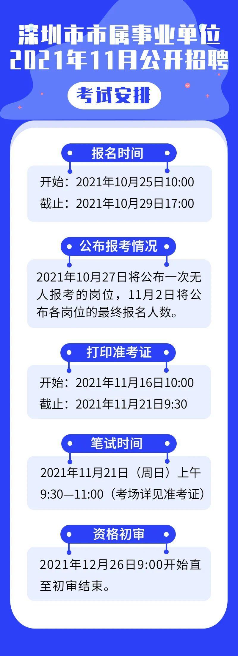 ??坪山地區(qū)火熱招聘！夢想工作等你來挑戰(zhàn)！