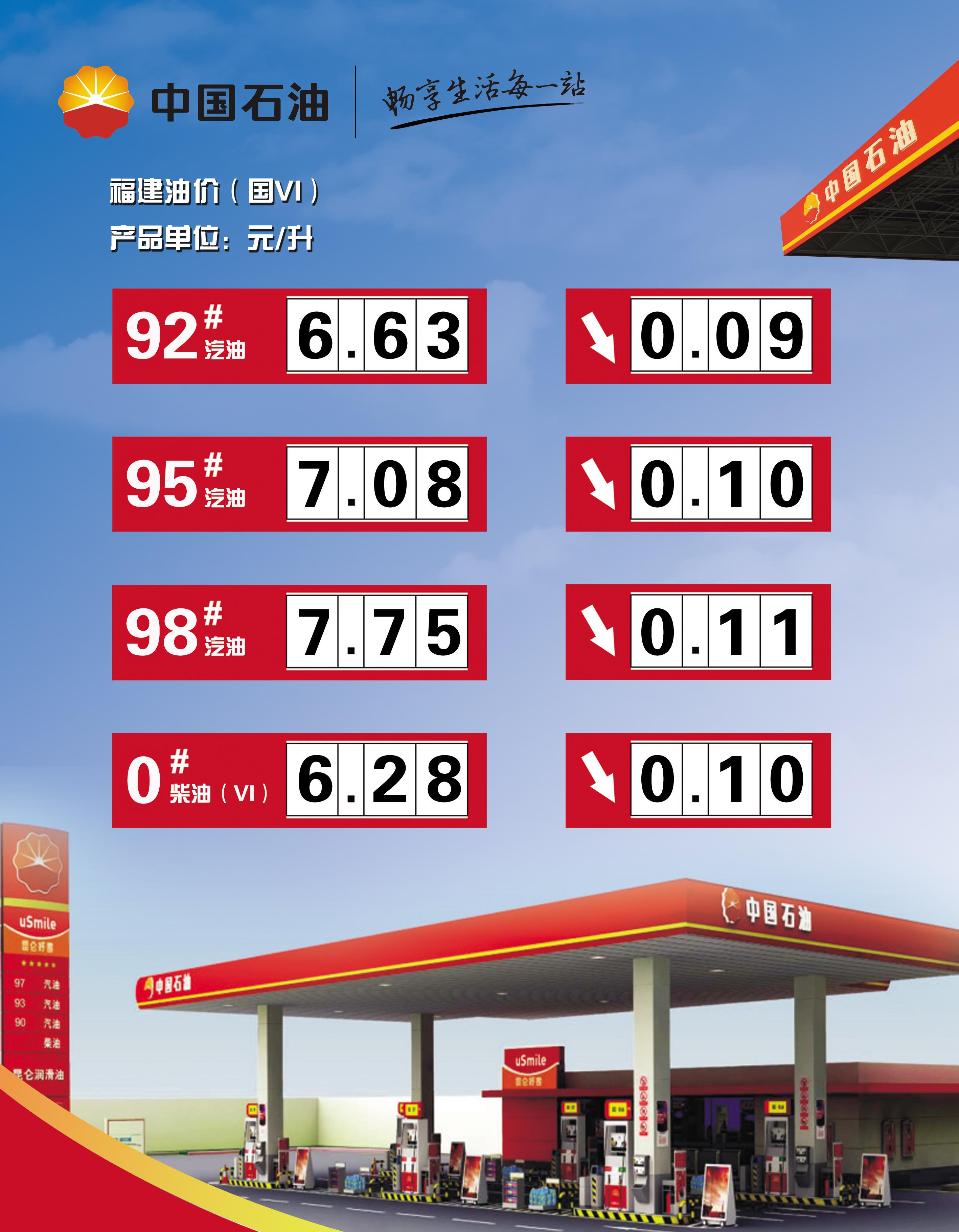 科技引領(lǐng)未來油價(jià)智能預(yù)測(cè)時(shí)代，最新汽油價(jià)格調(diào)整預(yù)測(cè)