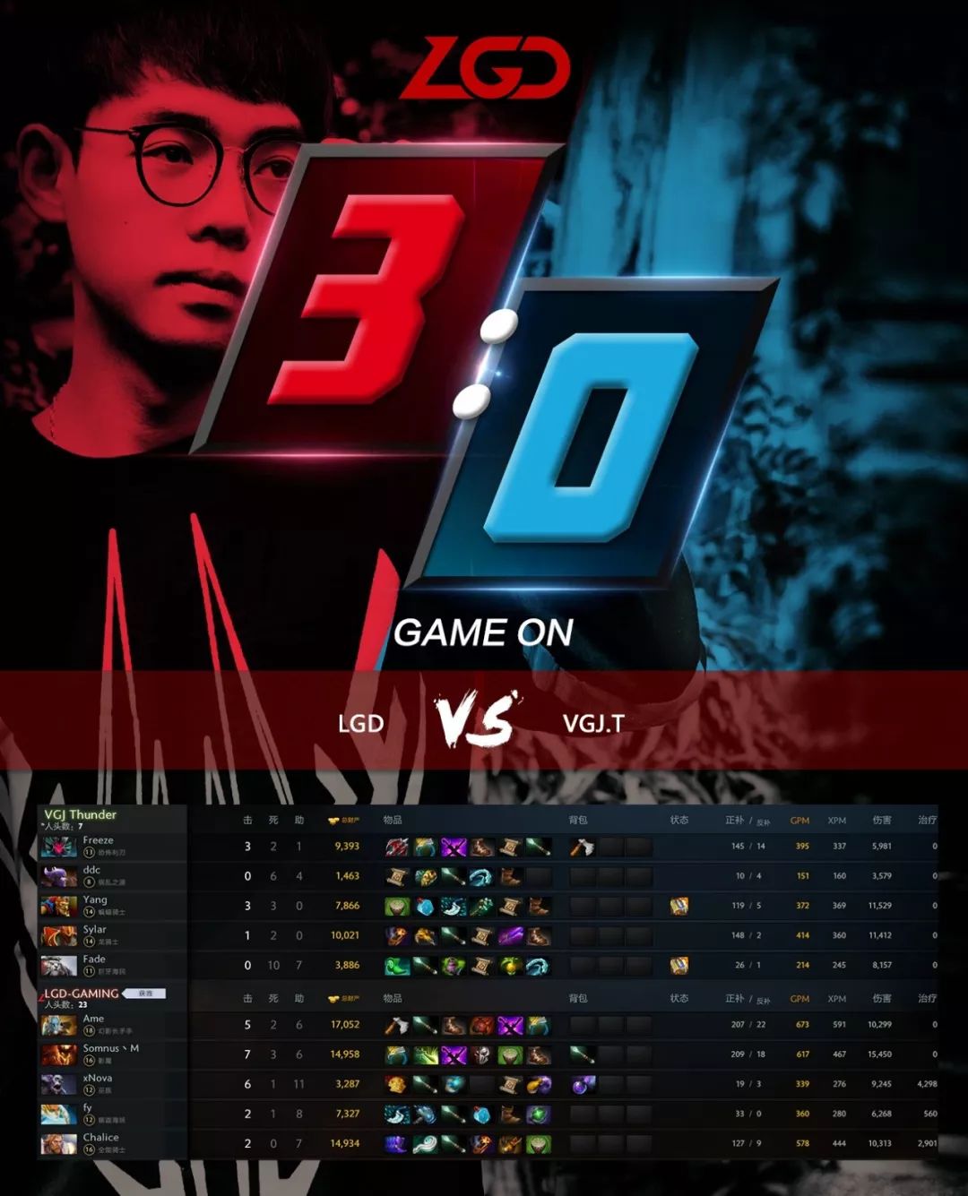 LGD比賽視頻，電子競技的多元視角與爭議透視