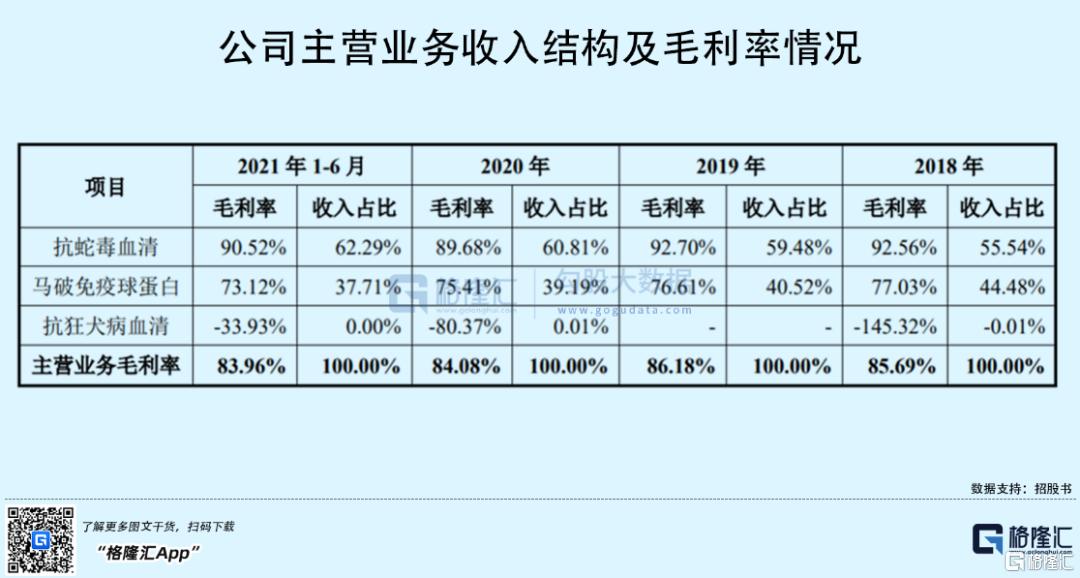 天壇生物行情深度解析，投資指南與走勢預(yù)測