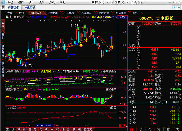 吉電股份最新動態(tài)，自然美景之旅，探尋內(nèi)心平和與寧靜