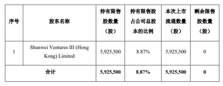 機(jī)器人股票股吧,機(jī)器人股票股吧，引領(lǐng)未來(lái)科技浪潮，重塑股票投資體驗(yàn)