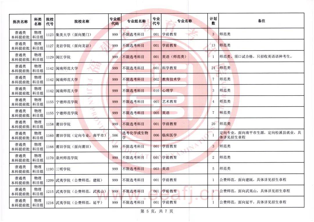燈飾燈具 第200頁(yè)
