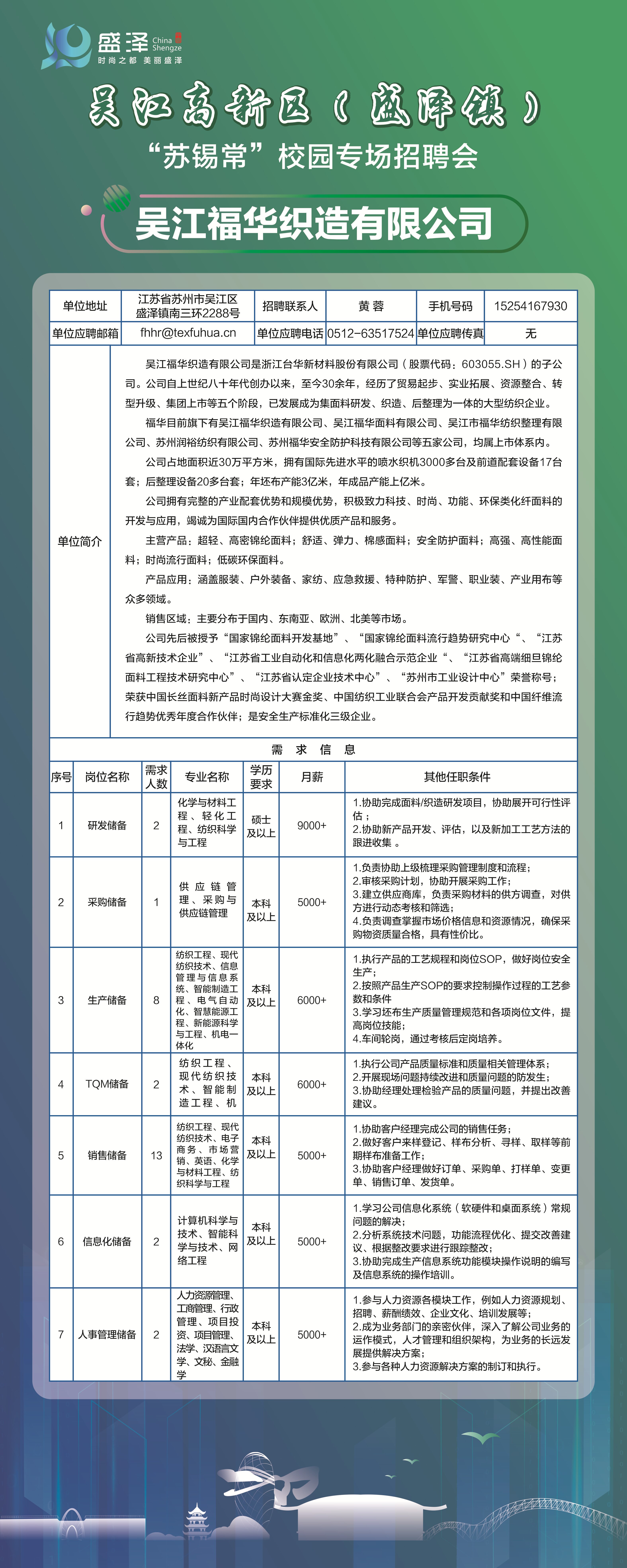 靖江論壇招聘信息，小巷中的獨(dú)特風(fēng)味等你來探索的職場機(jī)遇！