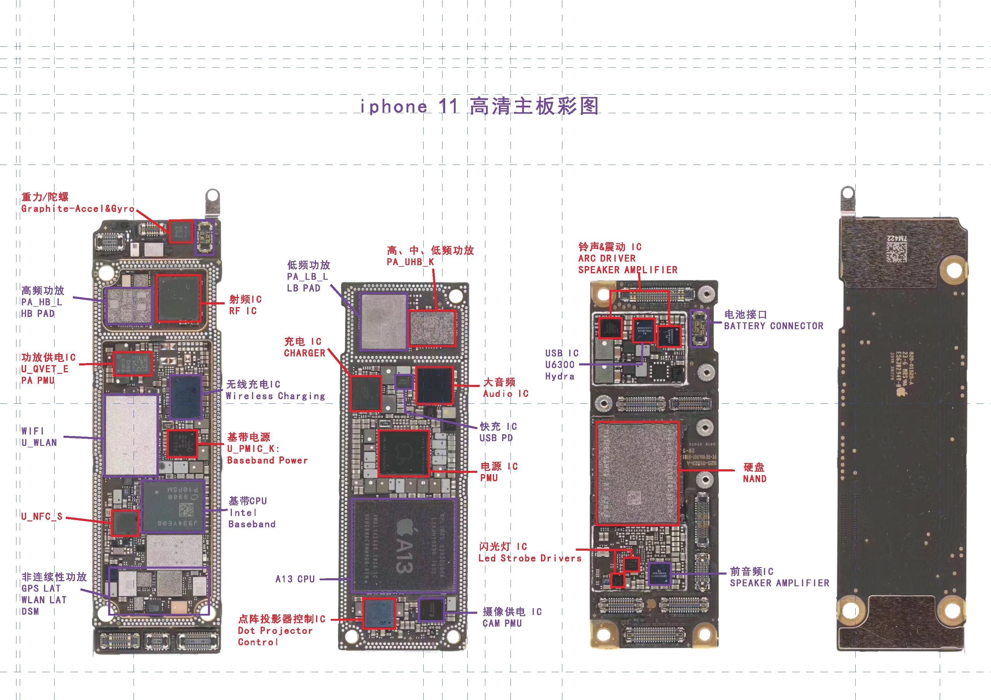 蘋果11手機(jī)價(jià)格詳解，市場分析、購買指南全攻略