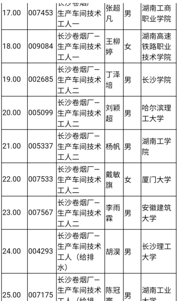 湖南中煙價(jià)格表揭秘，科技重塑煙草行業(yè)，感受未來品質(zhì)煙草的魅力