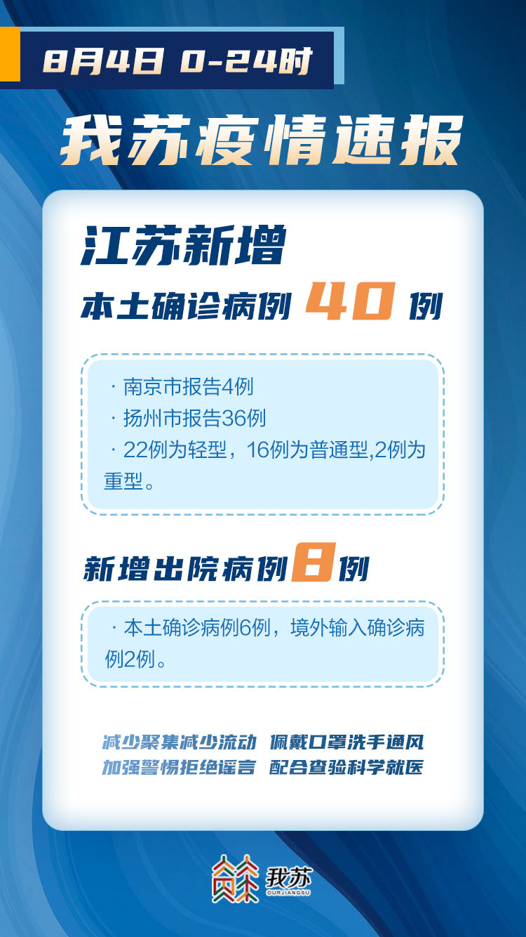 江蘇省最新疫情通報(bào)，詳細(xì)步驟指南及最新更新