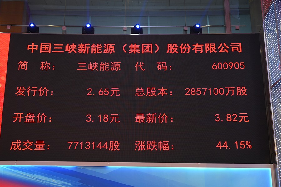 三峽公司上市,三峽公司上市，機(jī)遇與挑戰(zhàn)并存