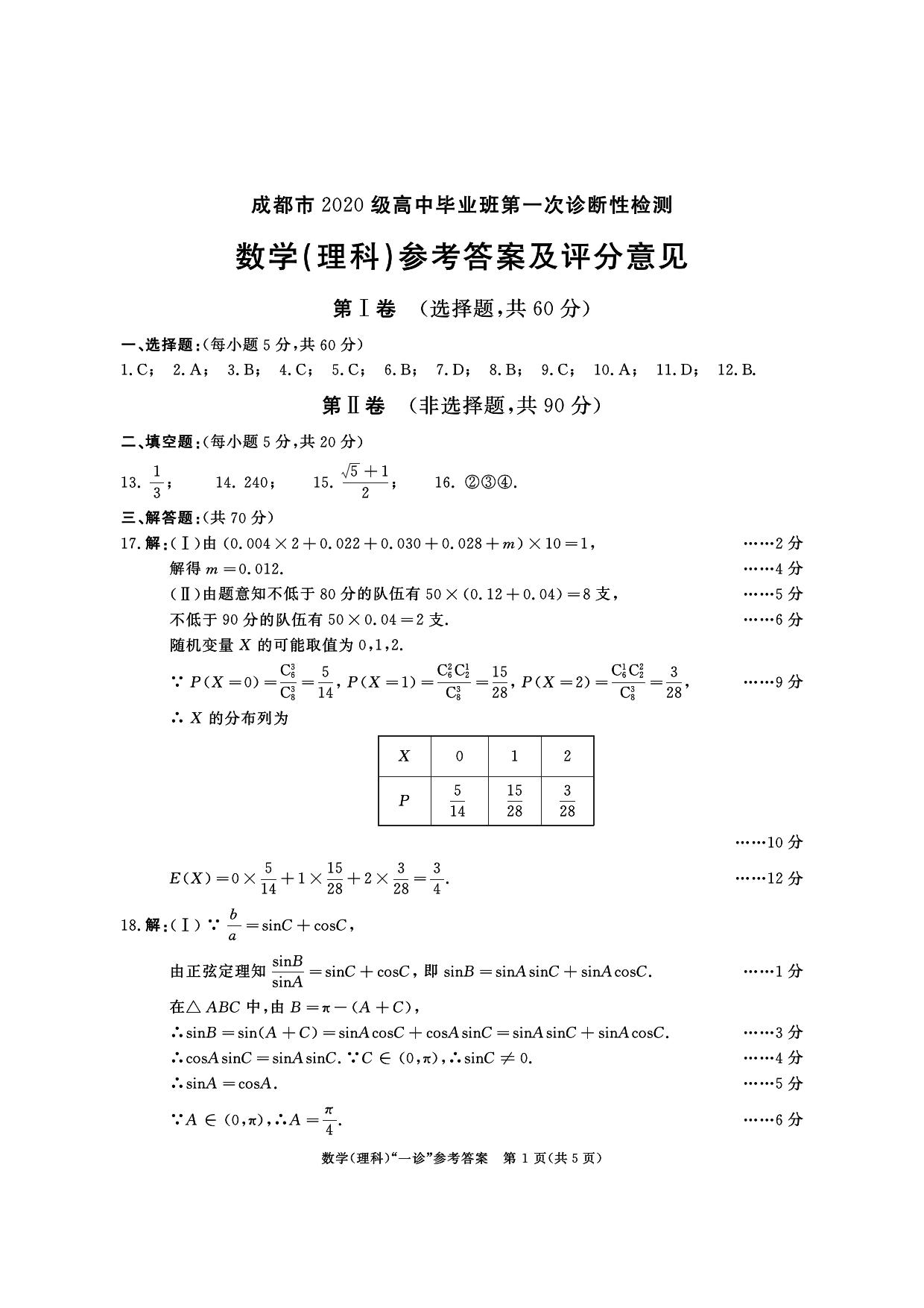 成都一診資訊全攻略，獲取及應用指南
