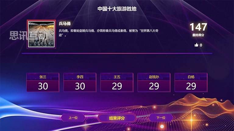 工程廠房燈具 第184頁