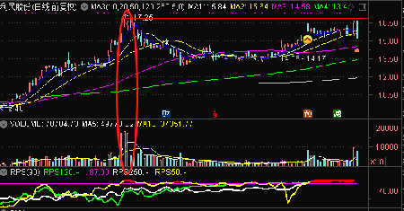 科技巨擘，未來能源之星，解析華能水電股票行情