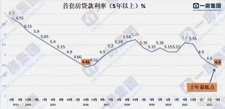 貸款利率最新動(dòng)態(tài)調(diào)整，與自然美景的心靈對(duì)話之旅