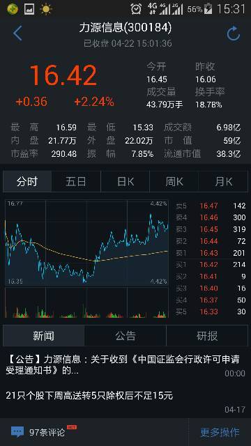 實時股票行情查詢，掌握股市動態(tài)，洞悉股市走勢??