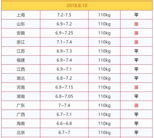 價(jià)格帶解析，探尋旅行與自然美景中的寧靜價(jià)格帶