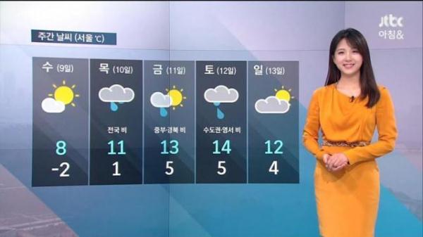 已經(jīng)停播的電視臺(tái)，探索與學(xué)習(xí)步驟指南