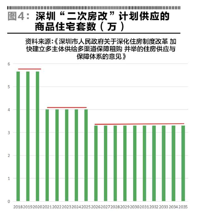 深圳房產(chǎn)價(jià)格探索，與自然美景對話的內(nèi)心平和之旅