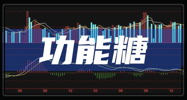 糖類股票，科技革新引領糖類股票全新體驗
