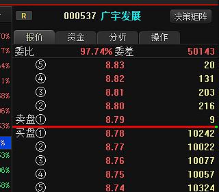 廣宇發(fā)展股票，乘風(fēng)破浪，成就夢(mèng)想的航標(biāo)之旅