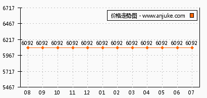 晶彩光電行情下的心靈追尋，自然美景與內(nèi)心寧靜的旅程