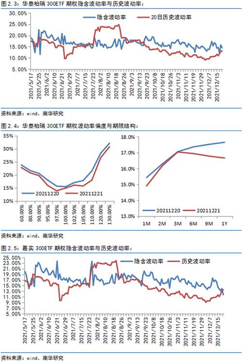 股票波動(dòng)率計(jì)算詳解，入門科普與實(shí)戰(zhàn)要點(diǎn)指南