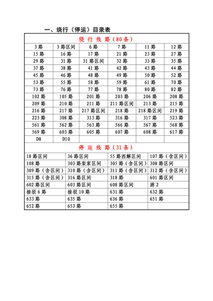 廣安夜班5路最新路線探秘，小巷美食與環(huán)境之旅