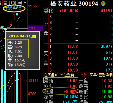 工程廠房燈具 第165頁
