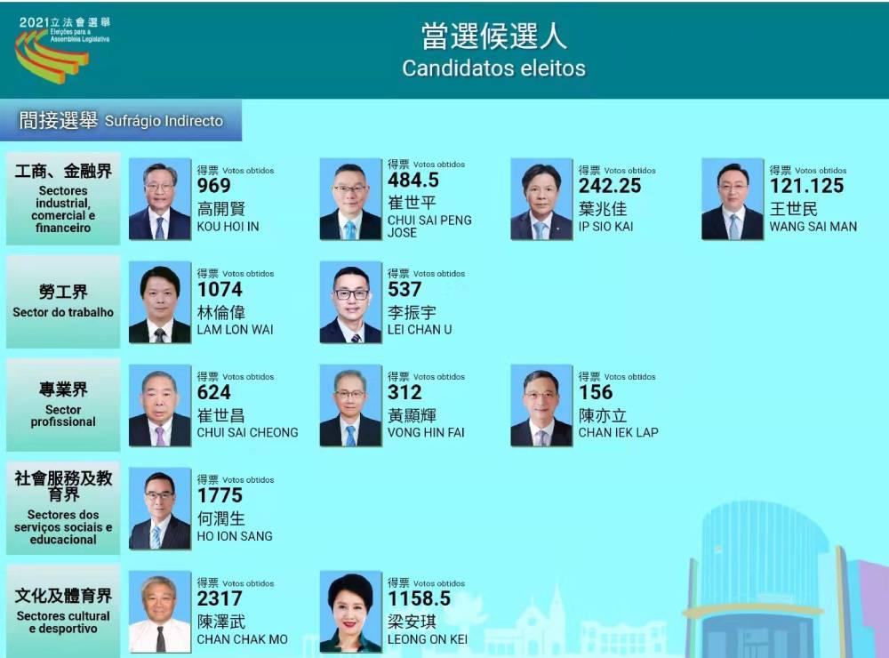最新澳門(mén)勞工招聘，時(shí)代繁榮下的職業(yè)機(jī)遇與挑戰(zhàn)