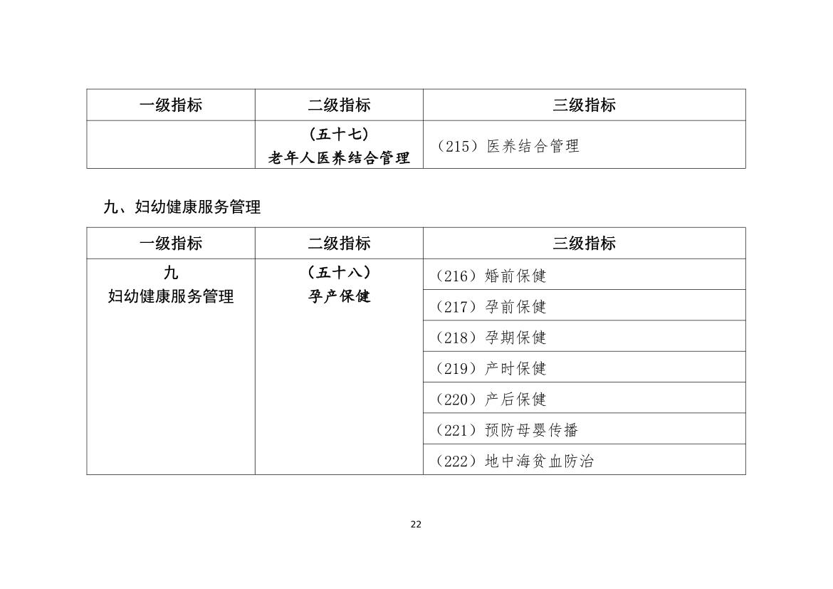 最新公共衛(wèi)生管理規(guī)范，科技引領(lǐng)健康未來(lái)之路