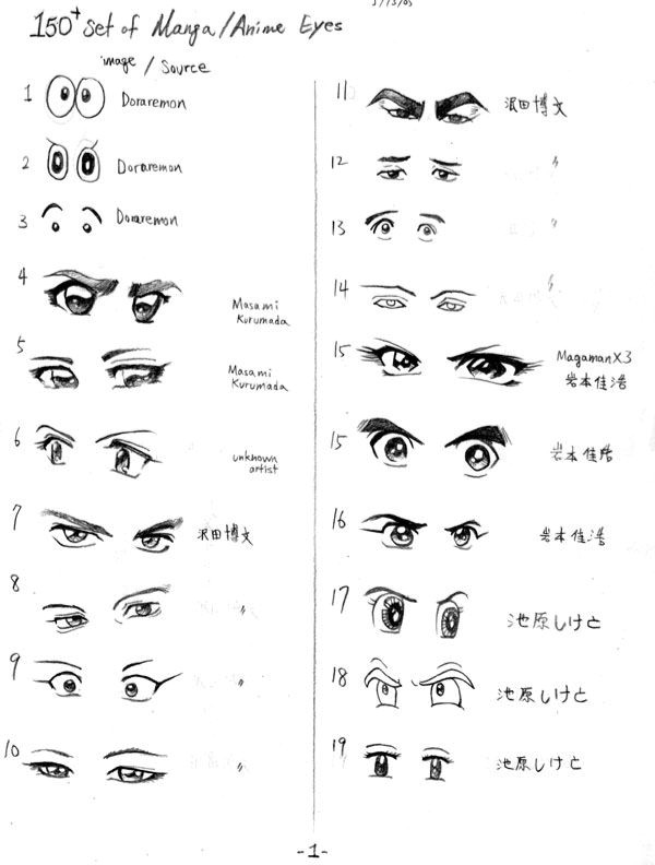 動(dòng)漫眼睛素材圖片獲取與使用指南，獲取高質(zhì)量動(dòng)漫眼睛素材圖片全攻略