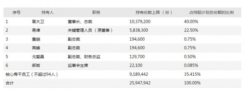 深度解析，股票交易費(fèi)用背景、事件及影響全攻略