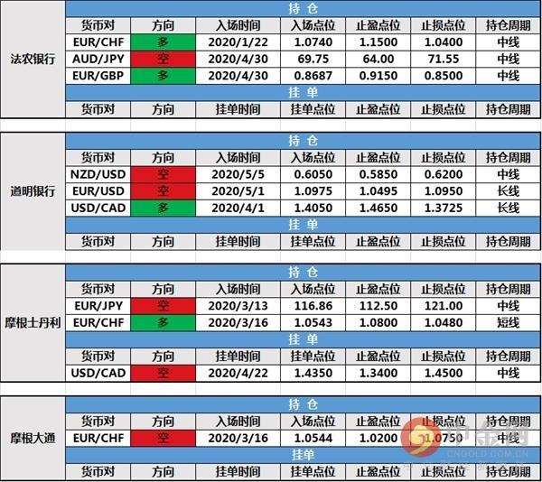 鎮(zhèn)江中金最新動態(tài)，擁抱自然，尋找內心平和之旅 05月11日動態(tài)更新