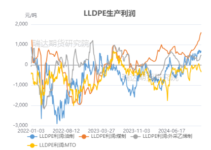 未來科技、經濟與社會發(fā)展的三大趨勢，2025年最新預測
