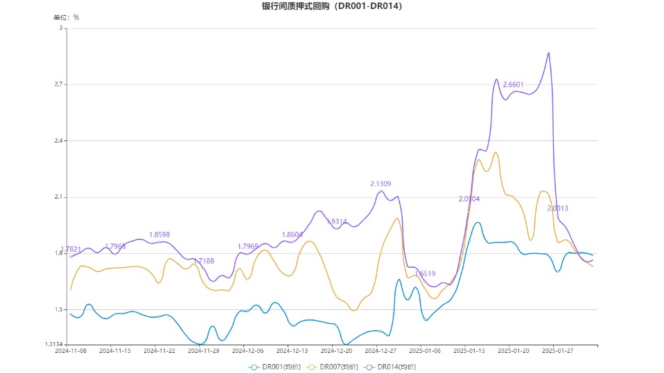 深度解析幣市行情圖，洞悉數(shù)字資產(chǎn)市場走勢！