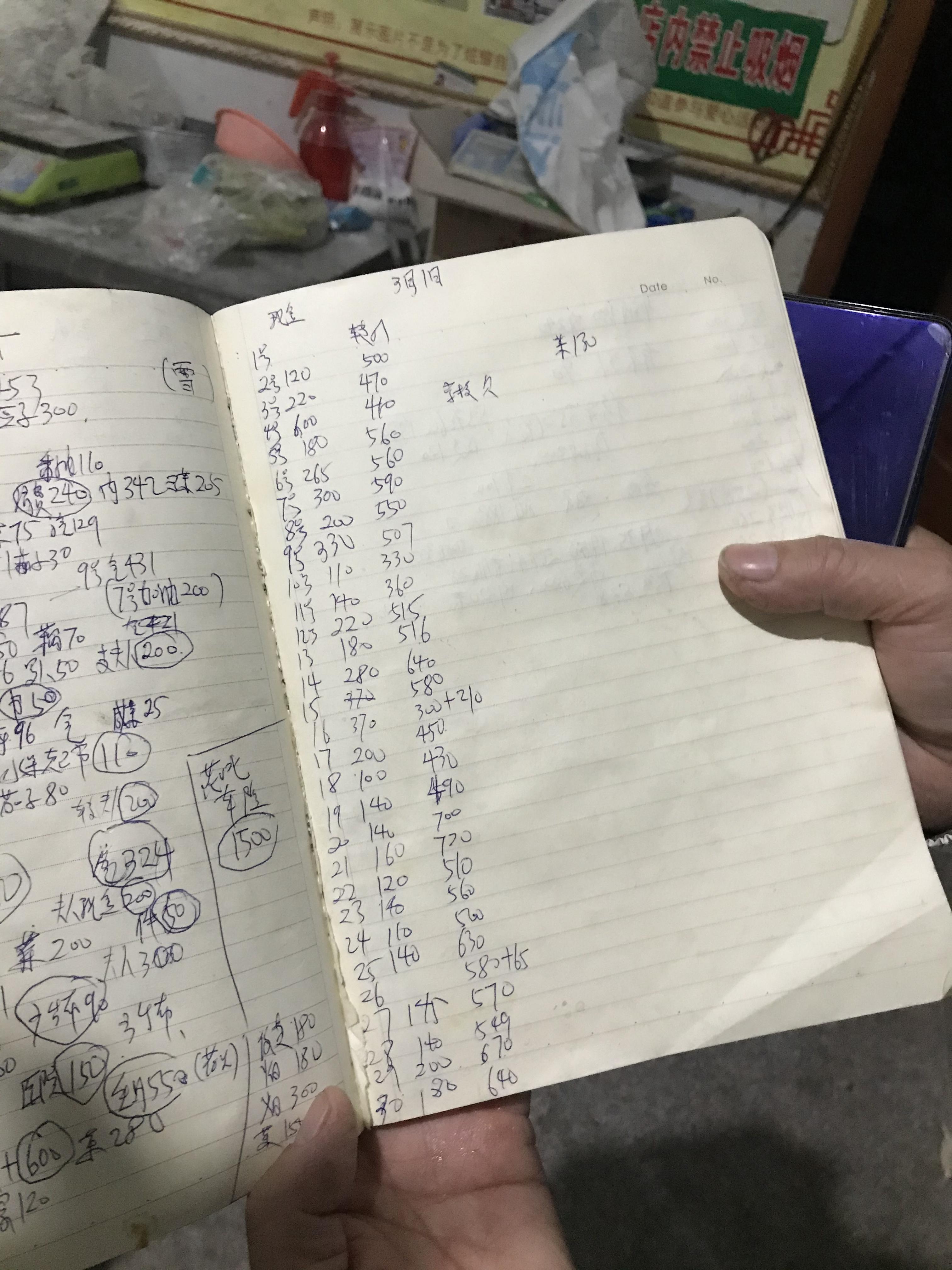 青州租房資訊，追夢路上的溫馨驛站，自信與成就感的源頭