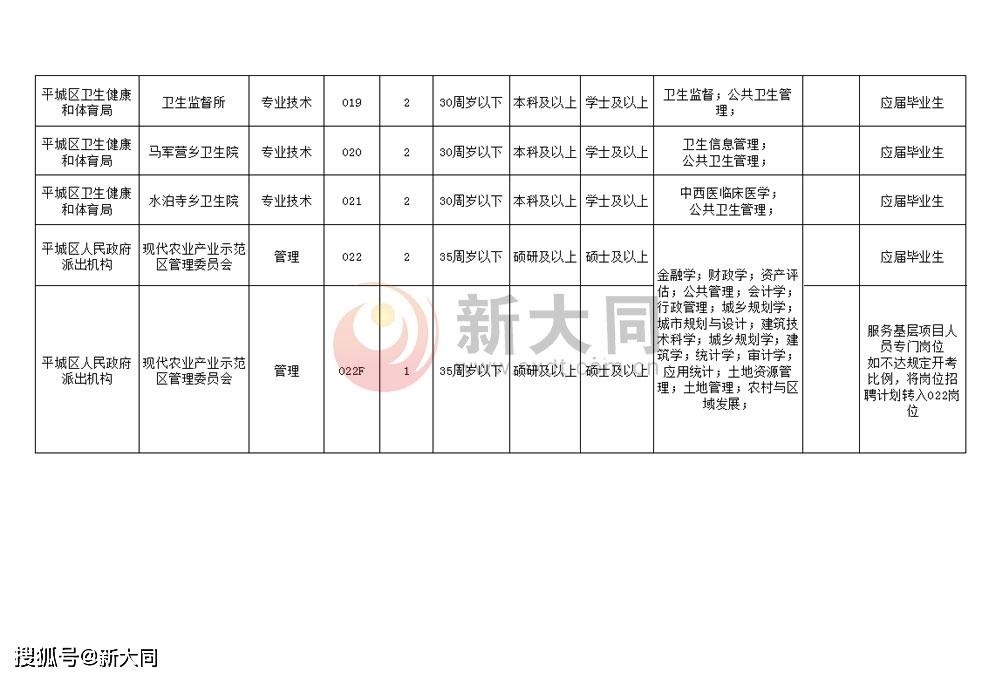 唐山最新職位招聘大揭秘，探尋職業(yè)發(fā)展的無限可能